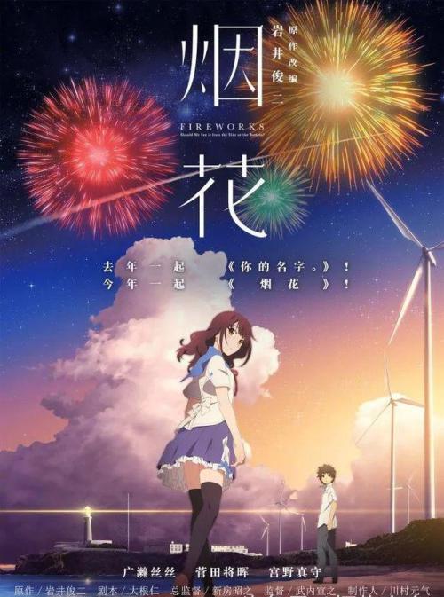 高松大学艺术文凭证书